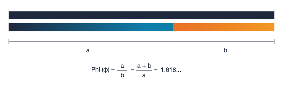 golden-ratio